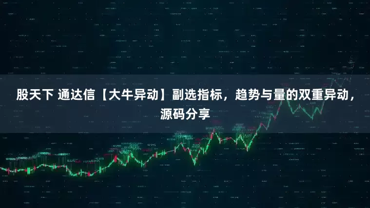股天下 通达信【大牛异动】副选指标，趋势与量的双重异动，源码分享